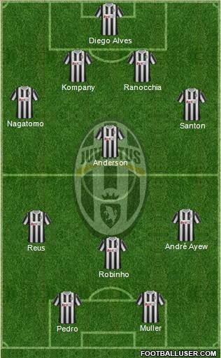 Juventus Formation 2011