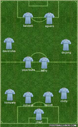 Manchester City Formation 2011