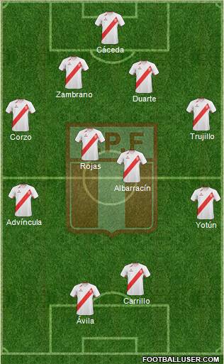 Peru Formation 2011