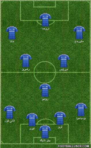 Chelsea Formation 2011
