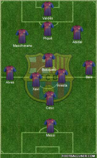 F.C. Barcelona Formation 2011