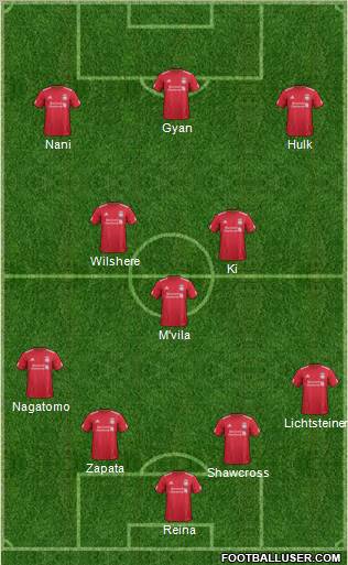 Liverpool Formation 2011