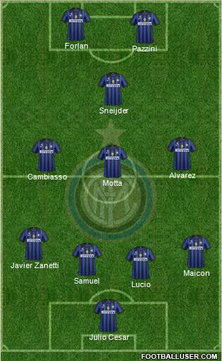 F.C. Internazionale Formation 2011