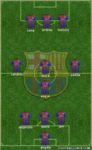 F.C. Barcelona Formation 2011