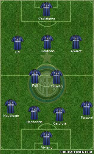 F.C. Internazionale Formation 2011
