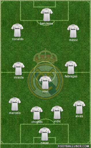 Real Madrid C.F. Formation 2011