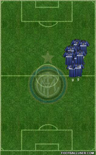 F.C. Internazionale Formation 2011