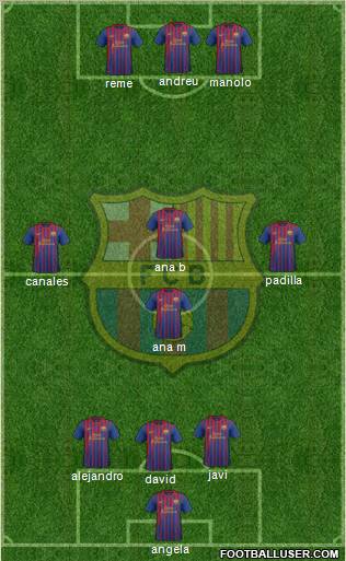 F.C. Barcelona Formation 2011