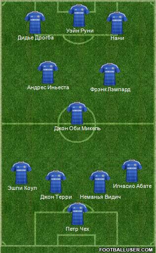 Chelsea Formation 2011