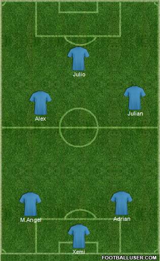 Pro Evolution Soccer Team Formation 2011