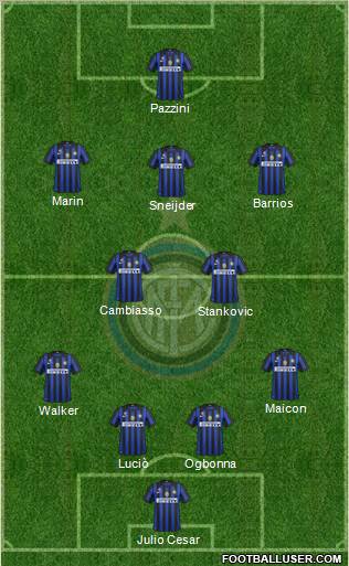 F.C. Internazionale Formation 2011