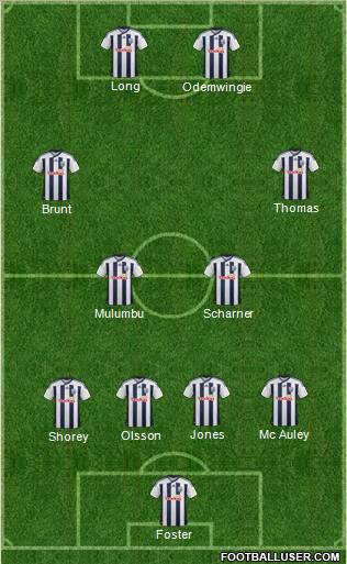 West Bromwich Albion Formation 2011