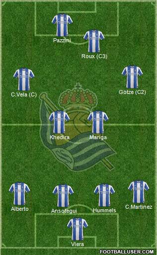 Real Sociedad S.A.D. Formation 2011