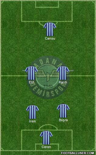 Adana Demirspor Formation 2011