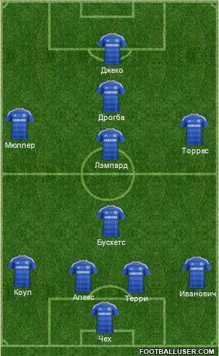 Chelsea Formation 2011