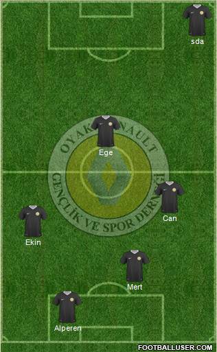 OYAK Renaultspor Formation 2011