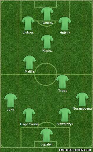 Pro Evolution Soccer Team Formation 2011