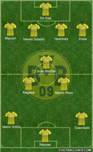 Borussia Dortmund Formation 2011