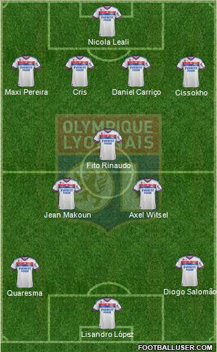 Olympique Lyonnais Formation 2011