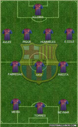 F.C. Barcelona Formation 2011
