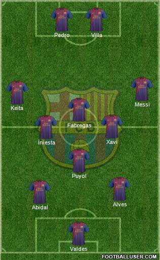 F.C. Barcelona Formation 2011