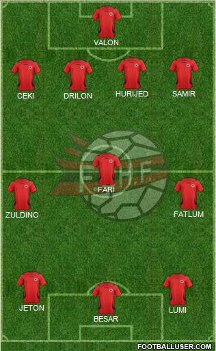 Albania Formation 2011
