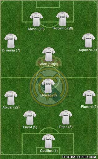 Real Madrid C.F. Formation 2011