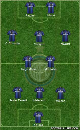 F.C. Internazionale Formation 2011