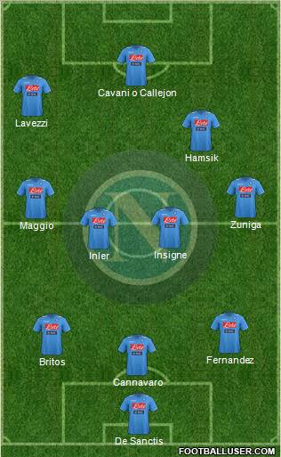 Napoli Formation 2011