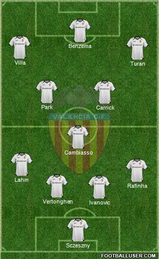 Valencia C.F., S.A.D. Formation 2011