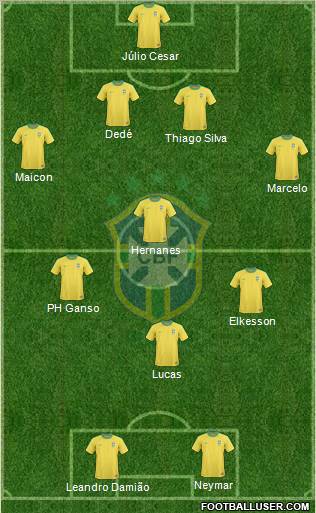 Brazil Formation 2011