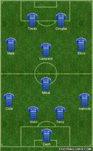 Chelsea Formation 2011