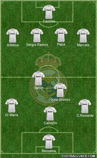 Real Madrid C.F. Formation 2011