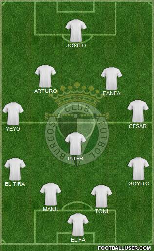 Burgos C.F., S.A.D. Formation 2011