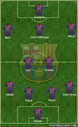 F.C. Barcelona Formation 2011