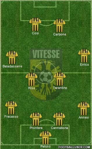 Vitesse Formation 2011