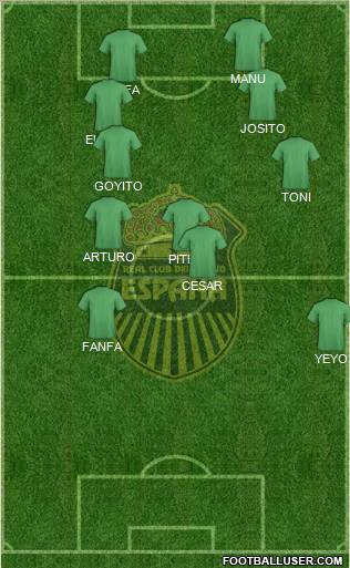 Real CD España Formation 2011
