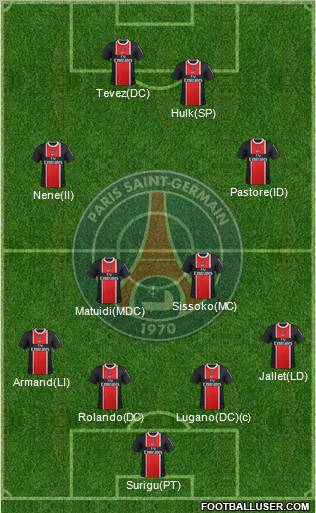 Paris Saint-Germain Formation 2011