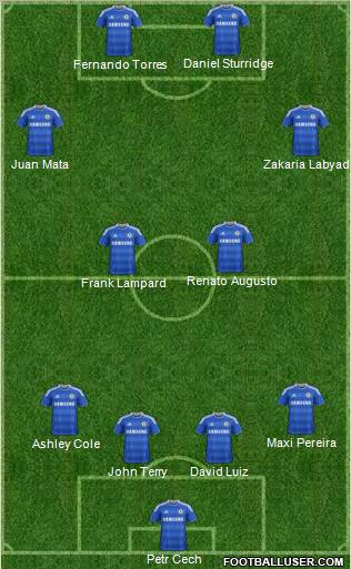 Chelsea Formation 2011