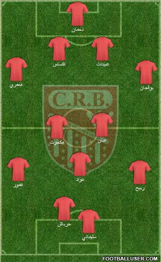 Chabab Riadhi Belouizdad football formation