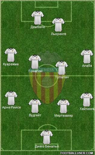 Valencia C.F., S.A.D. Formation 2011