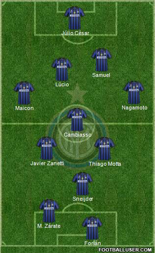 F.C. Internazionale Formation 2011