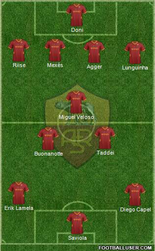 AS Roma Formation 2011