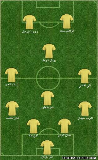 Hapoel Umm el-Fahm Formation 2011