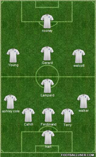 England Formation 2011