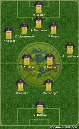 Club de Fútbol América Formation 2011