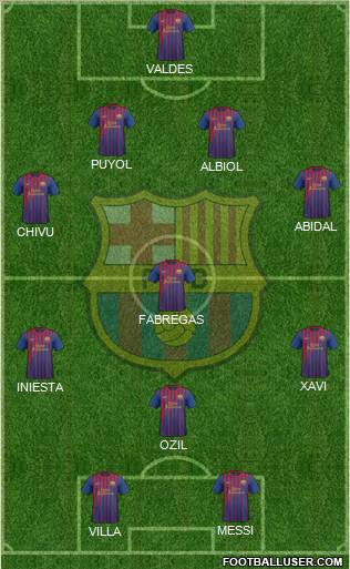 F.C. Barcelona Formation 2011