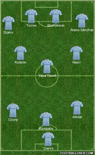 Manchester City Formation 2011