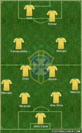 Brazil Formation 2011