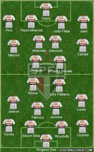 São Paulo FC Formation 2011